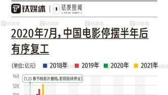 国产电影宏宇在线播放网站,国产电影盛宴，尽享视听盛宴